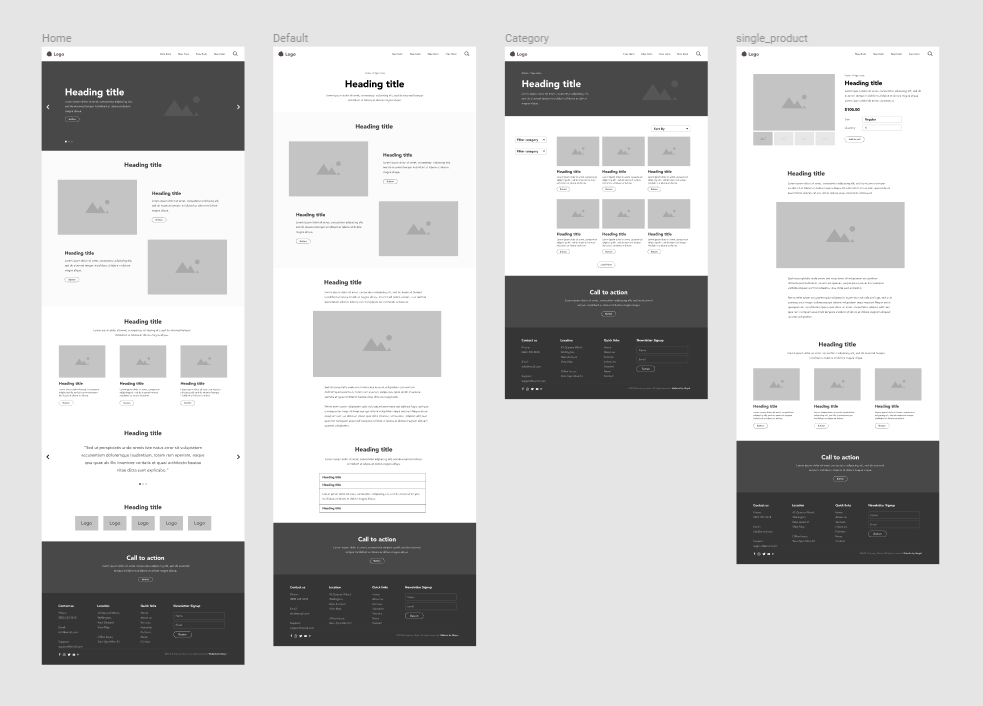 What are wireframes and why they are important? | Mogul